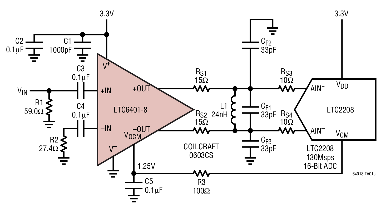 LTC6401-8Ӧͼһ